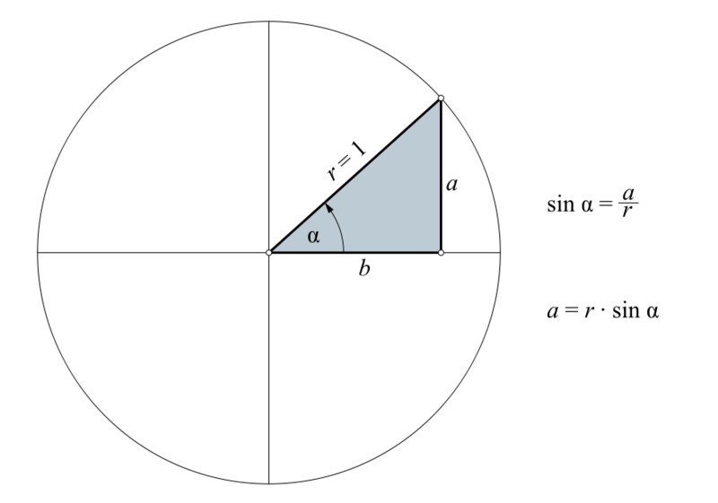 Slika:Eele slika 1 10.svg